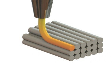 ejemplo de fabricación aditiva